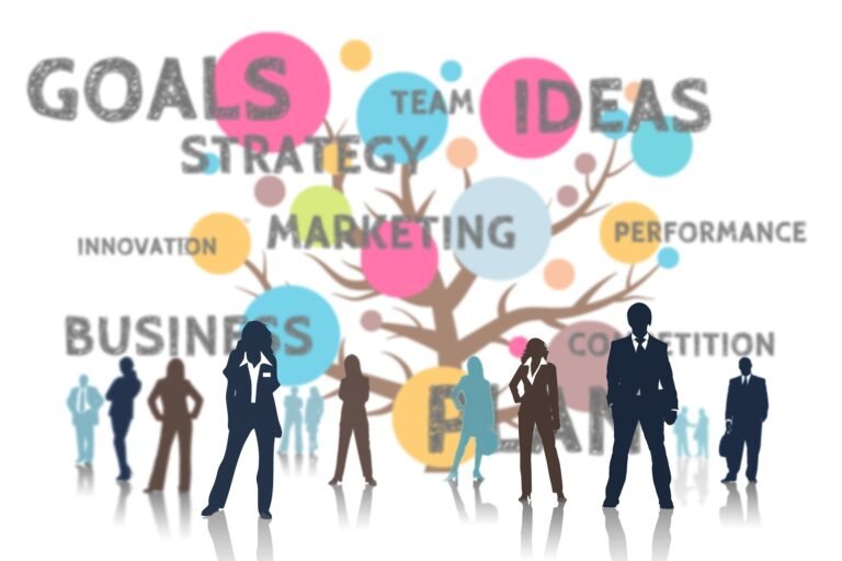 best digital marketing agency in hyderabad