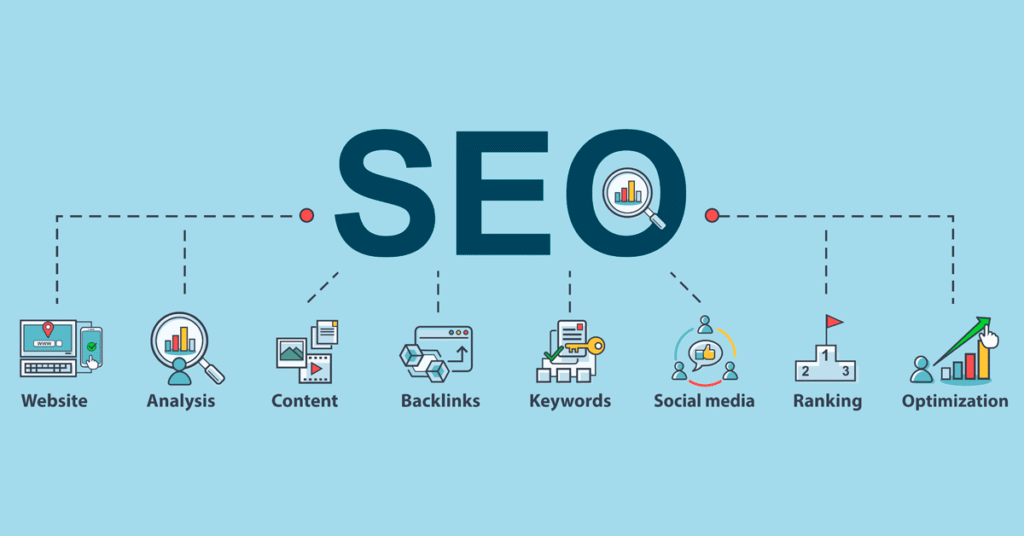Powerful SEO Services in Hyderabad for Business Growth