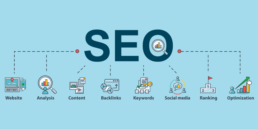 7 Top SEO Strategies for Digital Marketing Agencies
