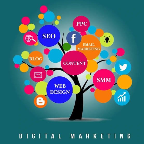 Benefits of Hiring a Digital Marketing Agency